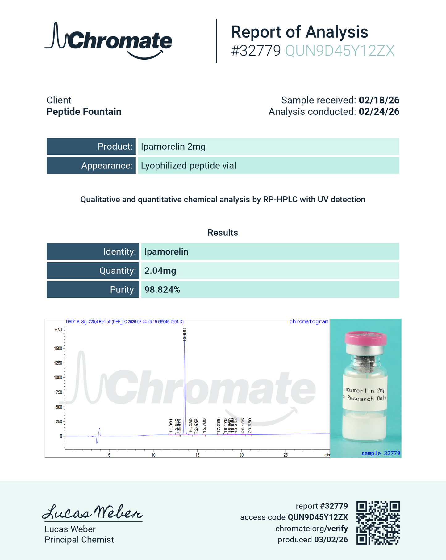 Ipamorelina 2 mg