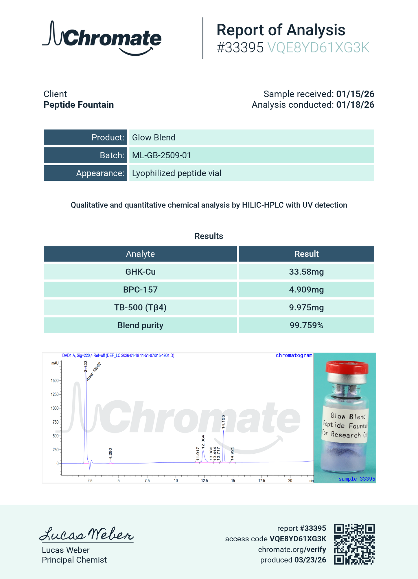KPV 10MG (KIT)