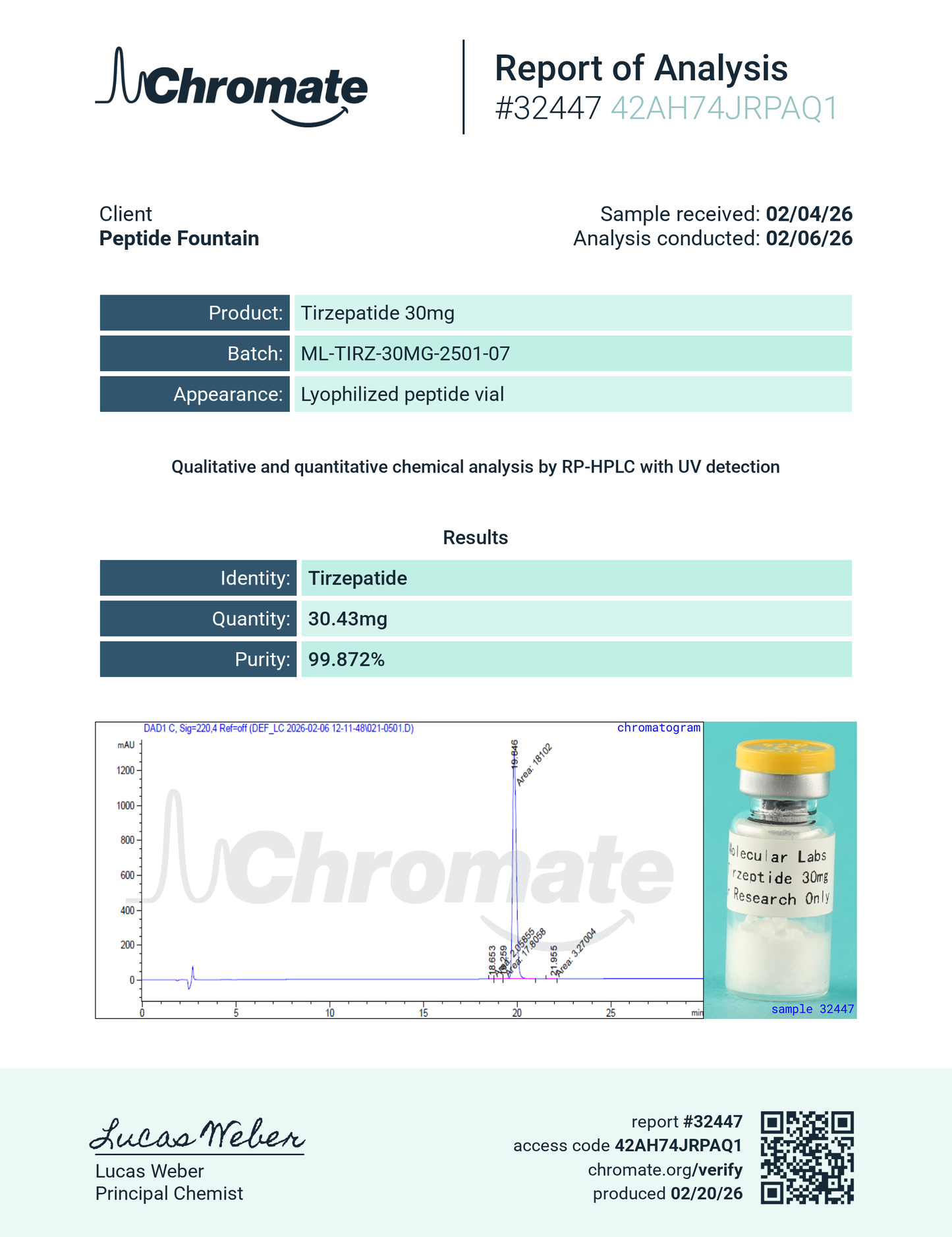 Tz 30 mg (KIT) (10 VIALES)