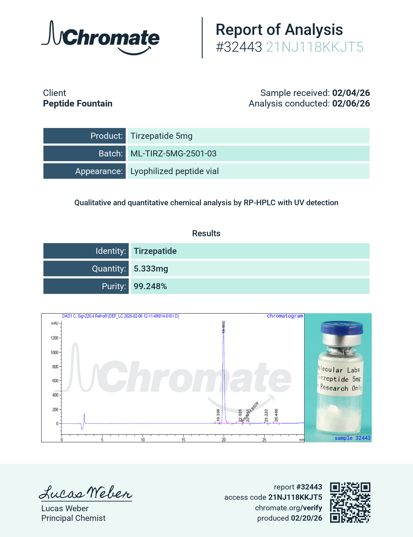 Tirzepatida 5 mg GLP-1